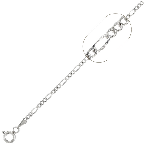 060-2.3MM Figaro Chain .925 Solid Sterling Silver Sizes 7-30"