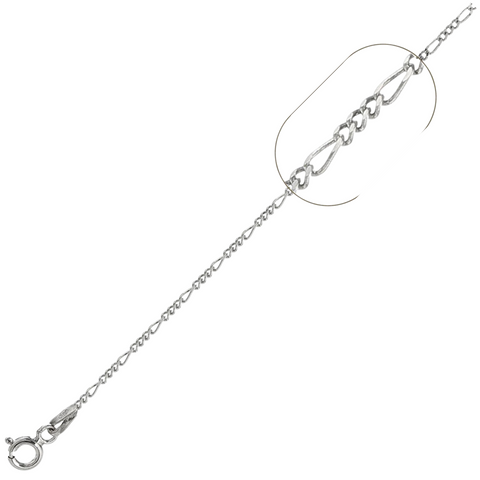 040-1.5MM Figaro Chain .925 Solid Sterling Silver Sizes 7-30"